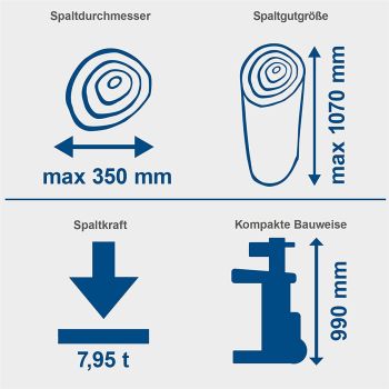 Scheppach Compact 8T Brennholzspalter 8 Tonnen 230V Spalter stehend Holzspalter 
