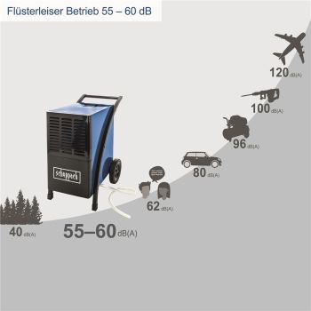 SCHEPPACH Bautrockner Luftentfeuchter Profi Baustellentrockner 60L 24h DH6100x hohe Wirksamkeit | Auto-Stopp oder Dauerbetrieb möglich