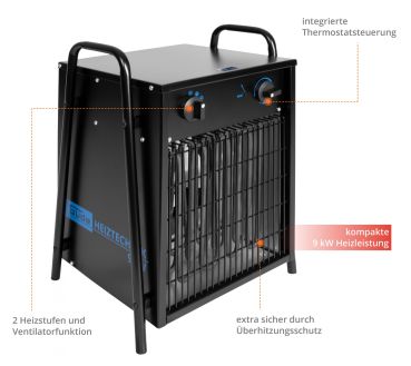 GÜDE GH 9EV Elektroheizer Heizgerät Bauheizer Bautrockner Heizgebläse 400V 9kW  