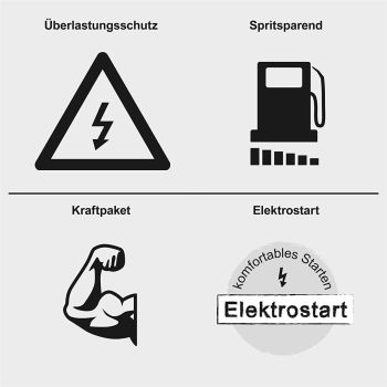 Scheppach Stromerzeuger Diesel Generator DSE5500 Notstromaggregat 230V 400V 5kW 2x230V | 1x400V | 1x12V | AVR | E-Start | 7,9PS | 5000W