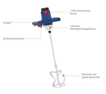 GÜDE Rührwerk Betonmischer Handrührgerät Betonrührer Mörtelrührer GRW 1414.1 