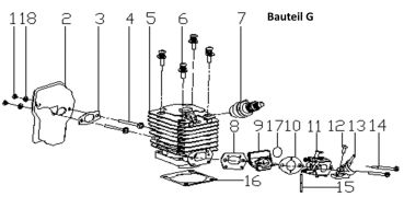 MATRIX Ersatzteil Schraube Vergaser für Benzin Kettensäge Motorsäge MCS 38-36 