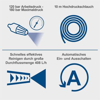 Scheppach Hochdruckreiniger HCE2550 180bar 2400W Zubehör 12tlg *GEBRAUCHT* 