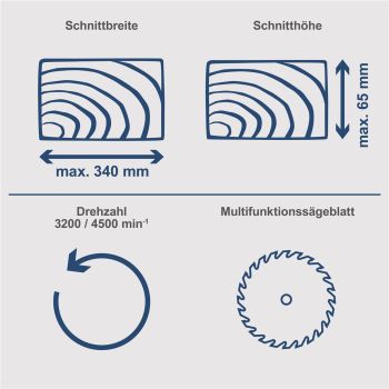 Scheppach Kapp und Gehrungssäge HM90MP Zugsäge Multi Kappsäge für Holz Alu Stahl Multifunktionssägeblatt|2 Geschwindigkeiten|Softstart