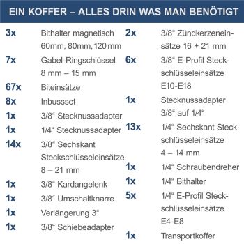 Scheppach Werkzeugkoffer TB170 Werkzeugkasten Werkzeugkiste 135 teilig im Koffer 