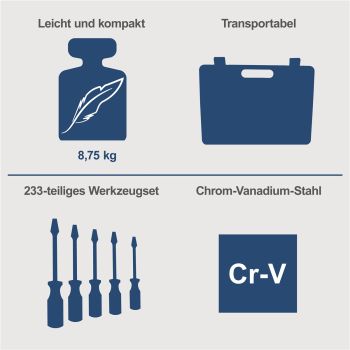 Scheppach Werkzeugkoffer TB235 Werkzeugkasten Werkzeugkiste 233 teilig im Koffer 