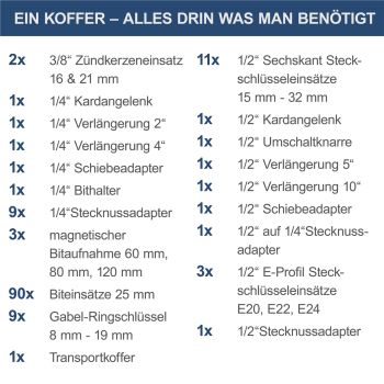 Scheppach Werkzeugkoffer TB235 Werkzeugkasten Werkzeugkiste 233 teilig im Koffer 