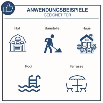 Scheppach Hochdruckreiniger HPC1400 Dampfstrahler Flächenreiniger 110Bar+Zubehör 