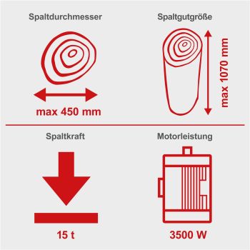 HBH Holzspalter Brennholzspalter 400V 15 Tonnen 15t Meterholzspalter HSSD1500C Spaltgut max. 450x1070mm| Schwenktisch| Hart&Weichholz