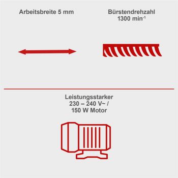 SCHEPPACH Fugenbürste elektrisch JCL150 Fugenreiniger 2 Bürsten *2.Wahl* 