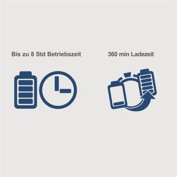 SCHEPPACH elektrische Schubkarre ESK600 Motorschubkarre Akku 150kg 24V 500Watt *Vorwärts- u. Rückwärtsgang * inkl. Akku und Ladegerät*