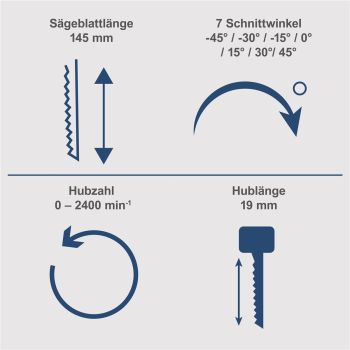 Scheppach Akku Stichsäge 20V 7 Schnittwinkel 19mm Hub C-JS220-X ohne Akku 