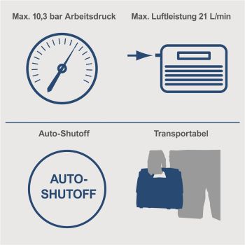 Scheppach AirForce 6 Akku Druckluft Kompressor 10 bar 230 12 20V Hybridbetrieb 