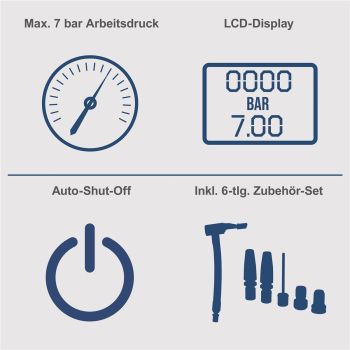 Scheppach Akku Druckluft Kompressor 20V Handkompressor 7 bar C-AC20-X ohne Akku 