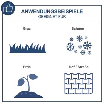 Scheppach Akku Handstreuer für Salz Dünger Samen 20V Mäher C-GSP800-X ohne Akku 