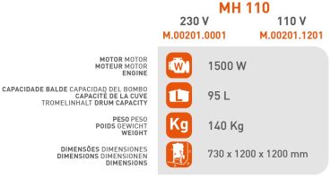 SIRL MH110 Profi Betonmischer 230V Zwangsmischer Betonmischmaschine 95L 140kg 