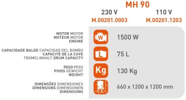 SIRL MH90 Profi Betonmischer 230V Zwangsmischer Betonmischmaschine 75L 130kg 