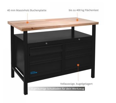 Güde Werkbank P 1200 SS Black Line 1190 x 650 x 850 mm Robuste Profi-Qualität 