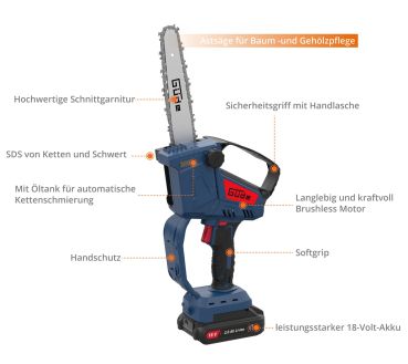 GÜDE Akku Minikettensäge Kettensäge Astsäge Baumsäge GMK 18-201-05 inkl Akku 