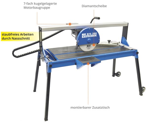 GÜDE Radial Fliesenschneider Nassschneider Steintrennmaschine RFS 300 230V 300mm 