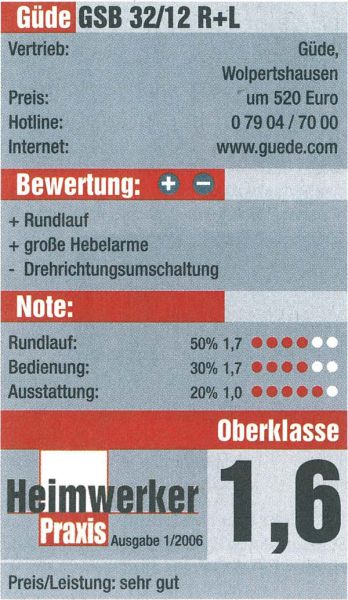 GÜDE Säulenbohrmaschine Ständerbohrmaschine Bohrmaschine GSB 32 1500 Watt 