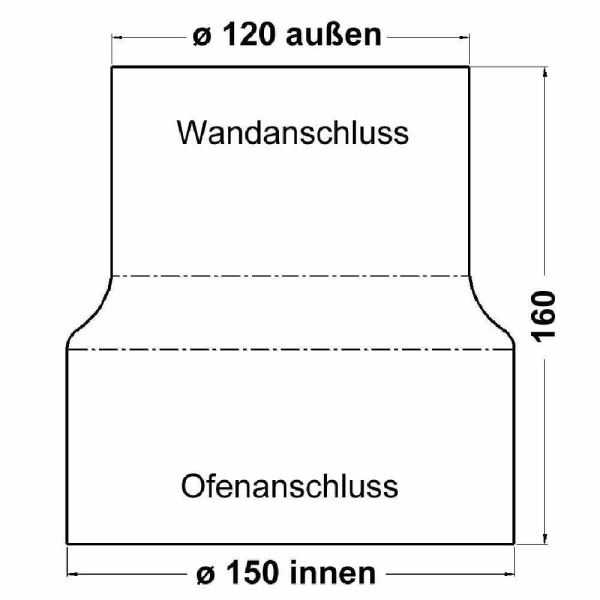 FIREFIX Reduzierung Ø150/120mm Wandanschluss, Reduktion, Rauchrohr grau 