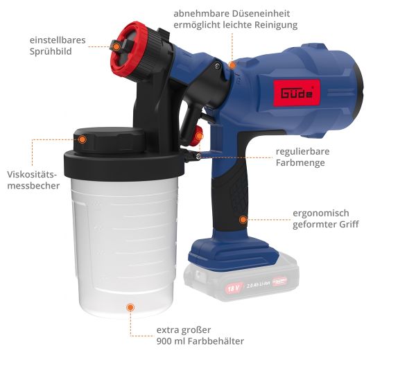 GÜDE Akku Farbsprühpistole Akkusprühgerät Farbsprühgerät FP 18-0 ohne Akku 