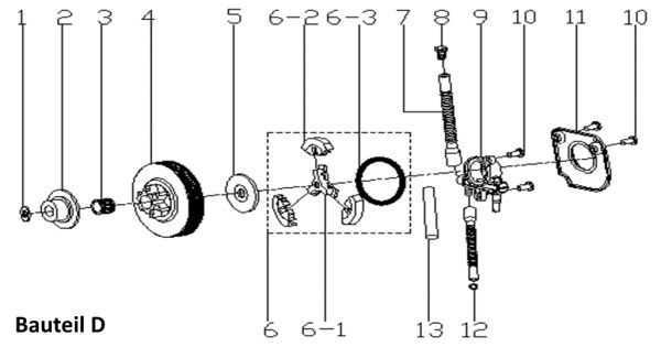 MATRIX Ersatzteil Kupplung Ölpumpe Set für Benzin Kettensäge Motorsäge MCS 38-36 