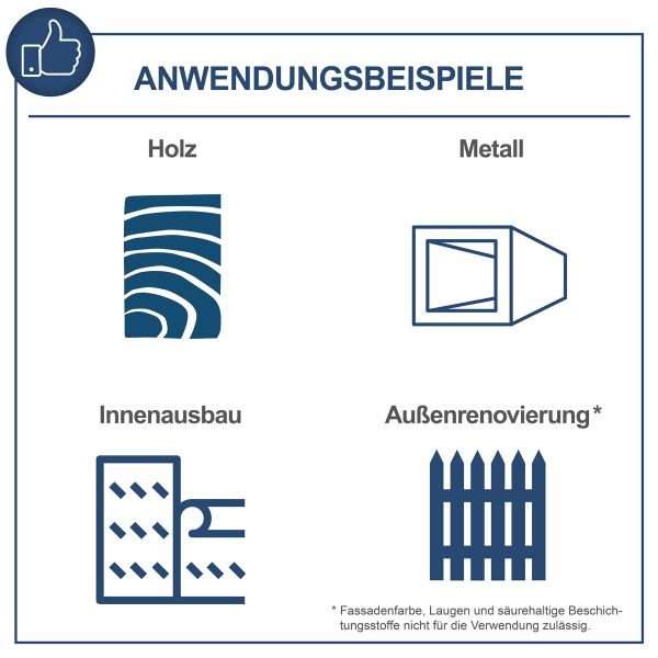 Scheppach Farbsprühsystem Airless ACS4000 Sprühgerät Wandfarbe Lacke 9m Schlauch 