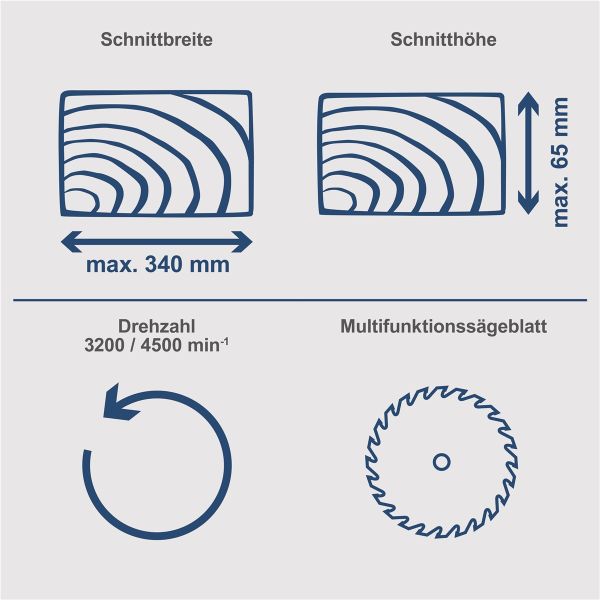 Scheppach Kapp und Gehrungssäge HM90MP Zugsäge Multi Kappsäge für Holz Alu Stahl Multifunktionssägeblatt|2 Geschwindigkeiten|Softstart