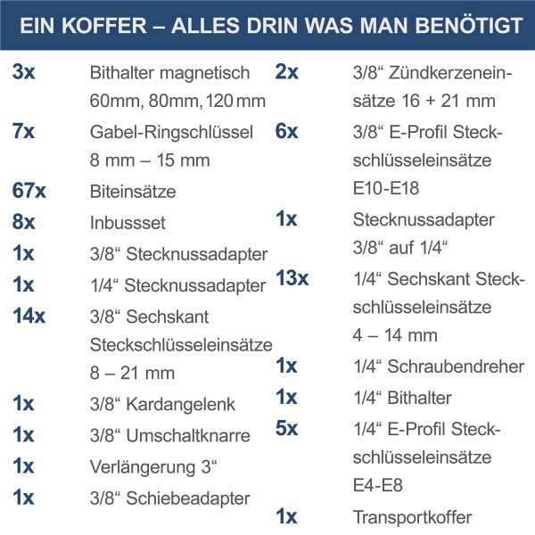 Scheppach Werkzeugkoffer TB170 Werkzeugkasten Werkzeugkiste 135 teilig im Koffer 