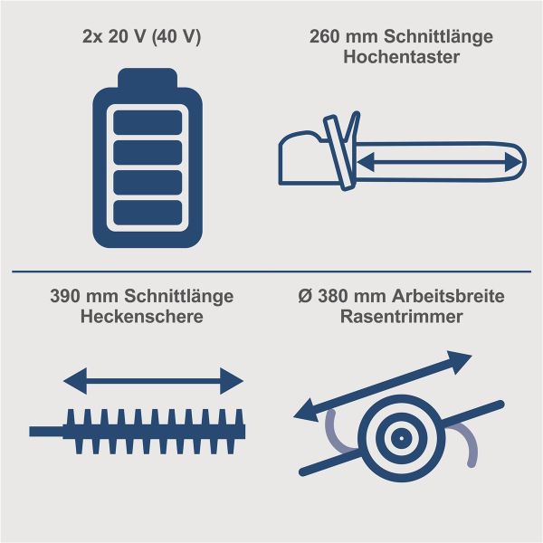 Scheppach 4in1 Akku Gartenpflegeset Heckenschere 20V BC-MFH400-X ohne Akku 