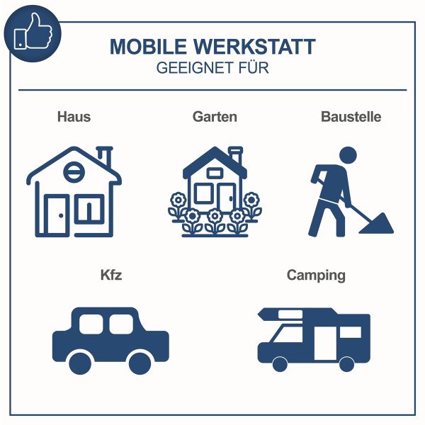 Scheppach Akkuschrauber mit Akku 20V Werkzeugkoffer mobile Werkstatt C-DTB74/1-X 