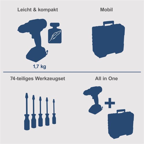 Scheppach Akkuschrauber mit Akku 20V Werkzeugkoffer mobile Werkstatt C-DTB74/1-X 