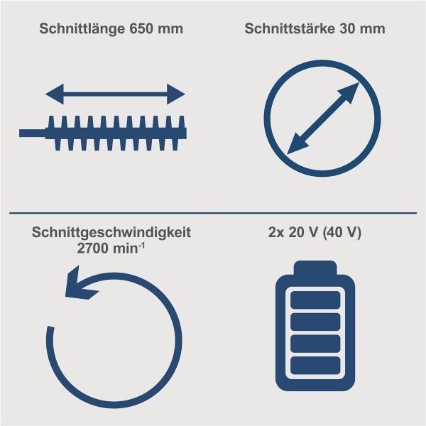 Scheppach Akku Heckenschere 20V 65 cm Schnittlänge BC-HT720-X ohne Akku 