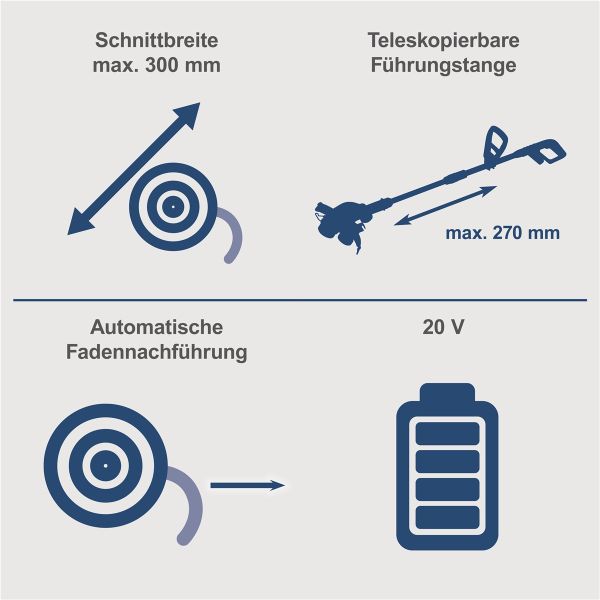 Scheppach Akku Rasentrimmer 20V 30 cm Schnittbreite Motorsense C-LT300-X o. Akku 