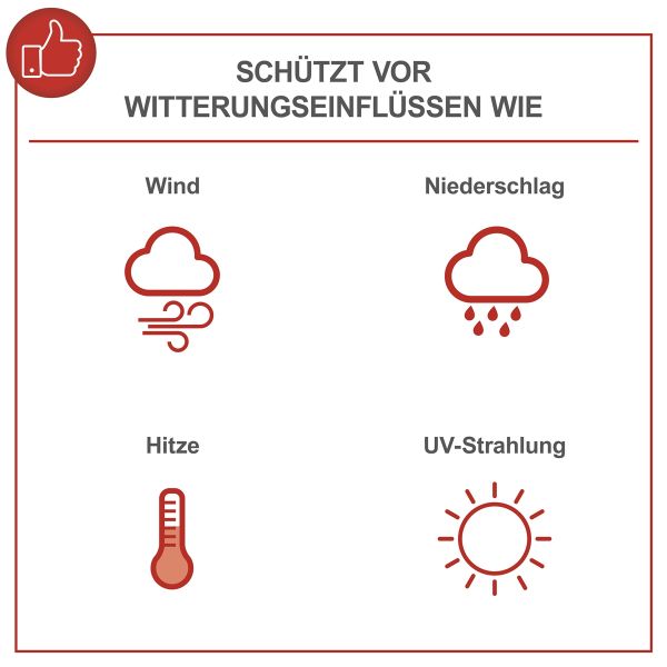 Scheppach Mähroboter Garage Regenschutz Carport Dach für Rasenroboter RoboHome 