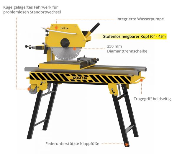 GÜDE Radial Steintrennmaschine Steintrenner Nassschneider GSTM 350 230V 2200W 