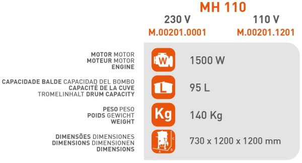 SIRL MH110 Profi Betonmischer 230V Zwangsmischer Betonmischmaschine 95L 140kg 