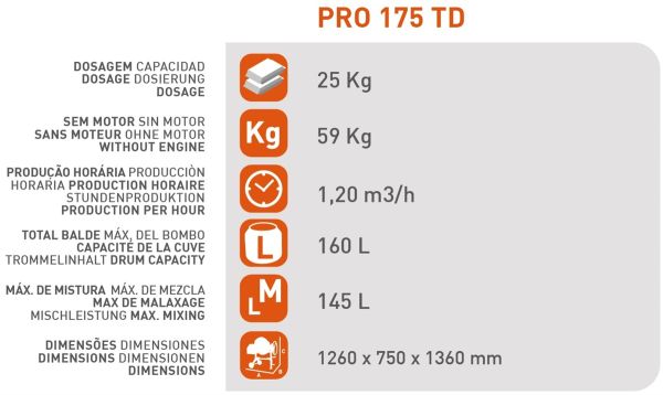 SIRL Profi Betonmischer Mörtelmischer Zementmischer PRO170TD 230V 950W 160l 59kg 