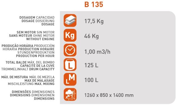 SIRL Profi Betonmischer Mörtelmischer Zementmischer B135 230V 650W 125l Karton 