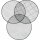 SIENA GARDEN Metall Gartensieb 3 in 1 3 Einleger, 37 x 32 x 7,5cm