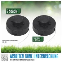 GÜDE Ersatzfaden Mähfaden Fadenspule 2-tlg. 6 m/1,6 mm passend für GRT 550
