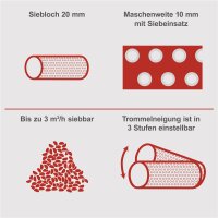 SCHEPPACH RS350 Gartenrollsieb Trommelsieb Siebtrommel Kompostsieb Erdsieb 230V