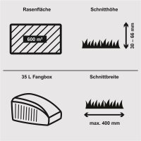 Scheppach Benzin Rasenmäher 40cm Schnittbreite...
