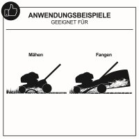 Scheppach Benzin Rasenmäher 40cm Schnittbreite 131ccm 2in1 MP132-40B *2.Wahl*
