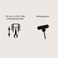 Scheppach Wiesenmäher Hochgrasmäher Benzin 56cm 4,1 PS HMP161-56B *2.Wahl*