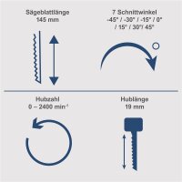 Scheppach Akku Stichsäge 20V 7 Schnittwinkel 19mm Hub C-JS220-X ohne Akku