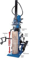Scheppach Holzspalter HL2550GM 25t Brennholzspalter Kombiantrieb Zapfwelle 400V