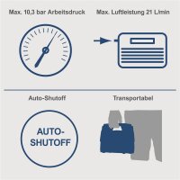 Scheppach AirForce 6 Akku Druckluft Kompressor 10 bar 230 12 20V Hybridbetrieb